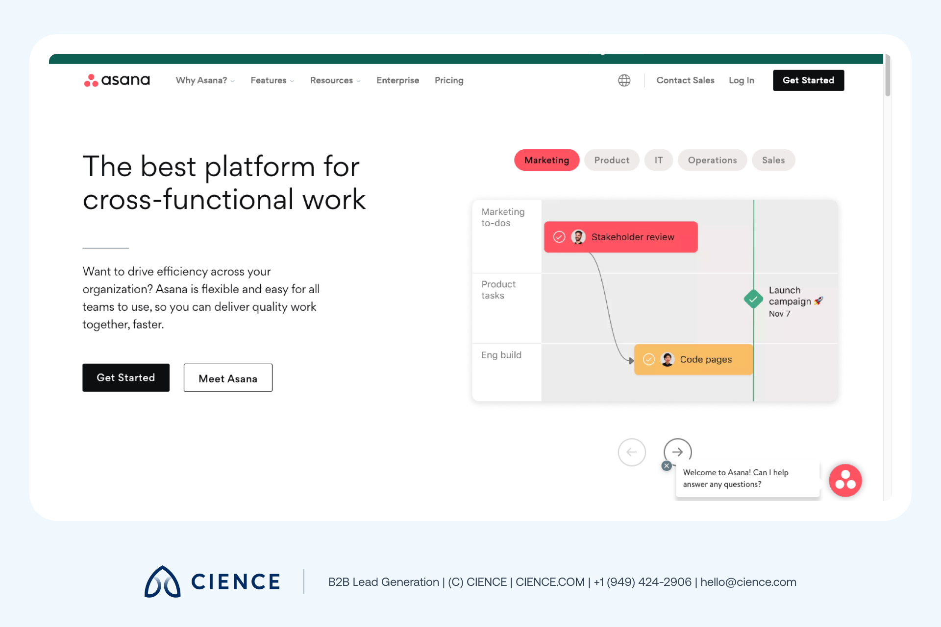 10 Best B2B Website Designs for 2023-3